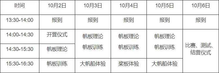 加拿大28圈 加拿大28圈